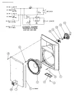 Предварительный просмотр 3 страницы Electro-Voice SX300PI Service Data