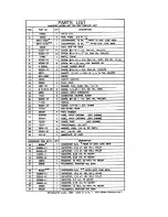 Preview for 4 page of Electro-Voice SX300PI Service Data