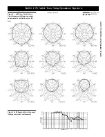 Preview for 5 page of Electro-Voice Sx80 Specifications