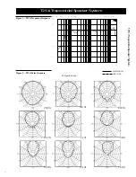 Preview for 4 page of Electro-Voice T251i Product Information