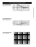 Preview for 5 page of Electro-Voice T251i Product Information