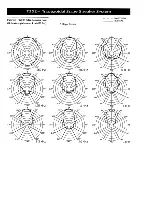 Preview for 4 page of Electro-Voice T252+ Brochure & Specs