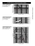 Предварительный просмотр 5 страницы Electro-Voice TL880D Specifications