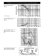 Preview for 5 page of Electro-Voice TL880P User Information