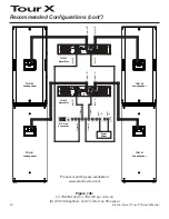 Предварительный просмотр 14 страницы Electro-Voice Tour X Series Owner'S Manual