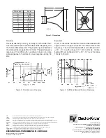 Preview for 2 page of Electro-Voice TransPlanar Constant-Directivity Horn HP64 Specification Sheet