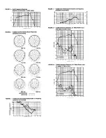 Preview for 2 page of Electro-Voice TS550D Specification Sheet