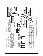 Preview for 22 page of Electro-Voice X-ARRAY Reference Manual