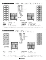 Предварительный просмотр 9 страницы Electro-Voice X Line Very Compact XLD-281 Brochure & Specs