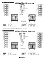 Предварительный просмотр 14 страницы Electro-Voice X Line Very Compact XLD-281 Brochure & Specs