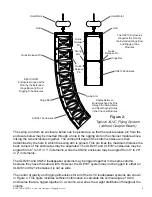 Предварительный просмотр 7 страницы Electro-Voice X-Line Very Compact Rigging Manual