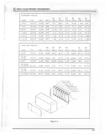 Preview for 5 page of Electro-Voice XEQ-2 Service Manual