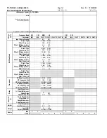 Electro-Voice Xi-1122MHA Specification Sheet предпросмотр