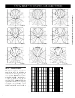 Preview for 5 page of Electro-Voice Xi-1152/94 Quick Start Manual