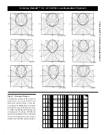 Предварительный просмотр 5 страницы Electro-Voice Xi 1152 Instructions Manual