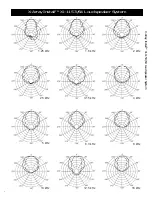 Preview for 5 page of Electro-Voice Xi-1153/64 Instructions Manual