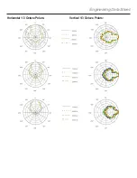 Preview for 3 page of Electro-Voice Xi-2122MHA/42F Technical Specifications