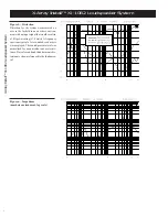 Предварительный просмотр 6 страницы Electro-Voice Xi Series Xi-1082 Specifications