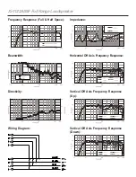 Preview for 2 page of Electro-Voice Xi Series Xi-1122A/85F Technical Specifications