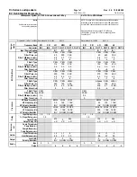 Electro-Voice Xi Series Xi-1153A/64F Supplementary Manual предпросмотр