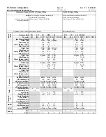 Electro-Voice Xi Series Xi-2123A/106F Supplementary Manual preview