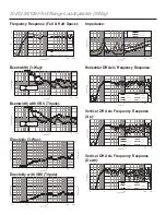 Preview for 2 page of Electro-Voice Xi Series Xi-2123A/106F Technical Specifications