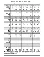 Electro-Voice Xlc Series Xlc-127DVX Datasheet предпросмотр