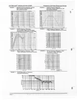 Preview for 6 page of Electro-Voice Xp200A Owner'S Manual