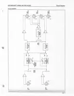 Preview for 7 page of Electro-Voice Xp200A Owner'S Manual