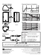 Preview for 2 page of Electro-Voice ZX1-90 Datasheet