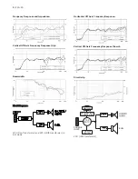 Preview for 3 page of Electro-Voice Zx1i-90 Manual