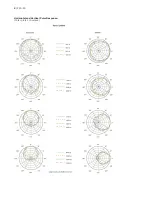 Preview for 4 page of Electro-Voice Zx1i-90 Manual