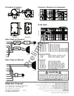 Preview for 2 page of Electro-Voice ZX3-90 Specification Sheet