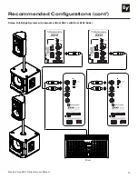 Предварительный просмотр 15 страницы Electro-Voice ZxA 1 Owner'S Manual