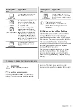 Preview for 9 page of Electro EB7L2SW User Manual