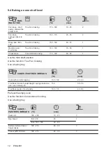 Preview for 12 page of Electro EB7L2SW User Manual