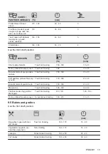 Preview for 13 page of Electro EB7L2SW User Manual