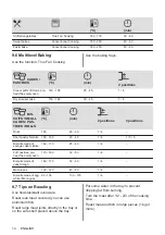 Preview for 14 page of Electro EB7L2SW User Manual