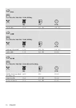 Preview for 16 page of Electro EB7L2SW User Manual