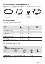 Preview for 21 page of Electro EB7L2SW User Manual