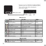 Предварительный просмотр 12 страницы ELECTROCOMPANIET EC LIVING TANA L-2 Quick Start Manual