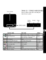 Предварительный просмотр 9 страницы ELECTROCOMPANIET EC LivingTANA SL-1 Quick Start Manual