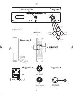 Предварительный просмотр 15 страницы ELECTROCOMPANIET ECI 5 MKII Owner'S Manual