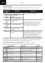 Preview for 14 page of ELECTROCOMPANIET ECI 6 MKII Owner'S Manual