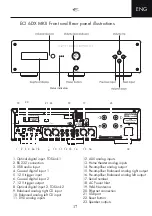 Preview for 17 page of ELECTROCOMPANIET ECI 6 MKII Owner'S Manual