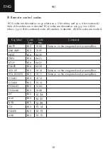 Preview for 18 page of ELECTROCOMPANIET ECI 6 MKII Owner'S Manual