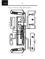 Предварительный просмотр 12 страницы ELECTROCOMPANIET ECI 6 Owner'S Manual