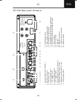 Предварительный просмотр 19 страницы ELECTROCOMPANIET ECI 6DS Owner'S Manual