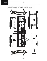 Предварительный просмотр 20 страницы ELECTROCOMPANIET ECI 6DS Owner'S Manual