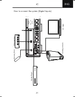 Предварительный просмотр 21 страницы ELECTROCOMPANIET ECI 6DS Owner'S Manual